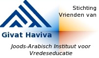 banner givat