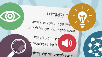 Cover: Crash Course Ivriet